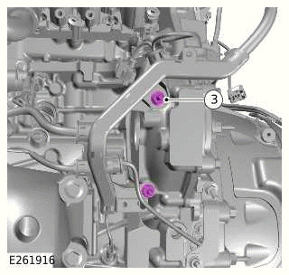 Wiring Harnesses